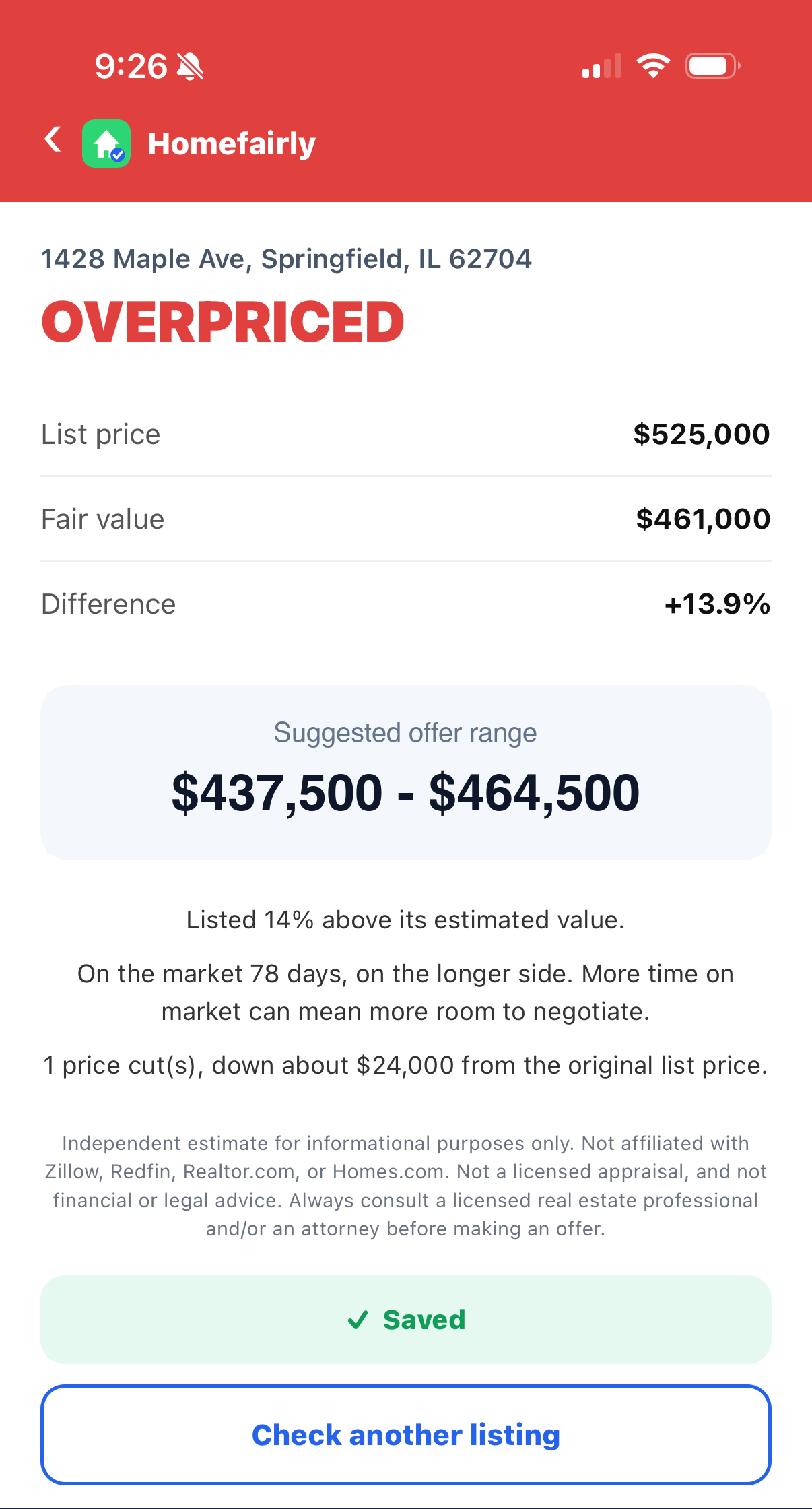 Overpriced verdict
